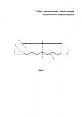 Труба для распределения горячего воздуха по кромке носка воздухозаборника (патент 2658711)