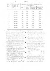 Флюс для низкотемпературной пайки и способ его изготовления (патент 1299754)