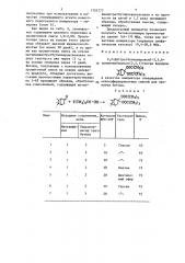 2,2-ди(третбутилперокси)-5,5,6-триметилбицикло/2.2.1/гептан в качестве инициатора отверждения олигоэфиракрилатных смесей для пропитки бетона (патент 1353777)