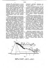 Земляная плотина (патент 1126651)