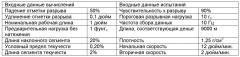 Многофункциональная ткань (патент 2617356)
