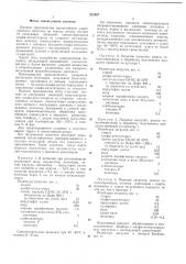 Способ получения ударопрочных эластичныхполимеров (патент 231807)
