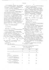 Фторсодержащие стиролы как мономеры для получения термостойких полимеров (патент 511311)