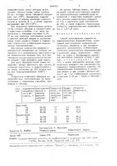 Способ изготовления изделий из алюмосиликатных керамобетонов (патент 1544753)