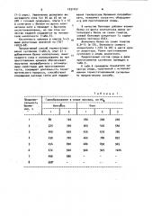 Способ производства крекера (патент 1031427)