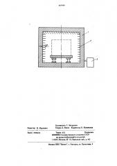 Камеры для термообработки изделий (патент 667599)