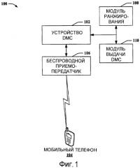 Мобильные купоны, использующие одноранговое ранжирование (патент 2448368)