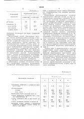 Способ регенерации аммиака из отработанньгхщелоков (патент 289160)