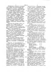 Порошковая смесь для обработки жидкого чугуна (патент 1081212)