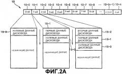 Носитель информации, на который записываются данные дисковода, и способ записи информации на носитель информации (патент 2284592)