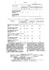 Вулканизуемая резиновая смесь (патент 1024480)