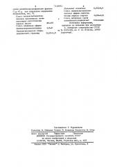 Смачиватель для процессов крашения (патент 713891)