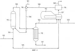 Способ и установка для получения мочевины (патент 2440334)