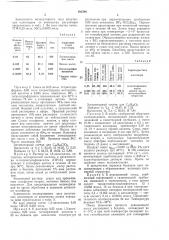 Способ получения олигомеров (патент 191798)