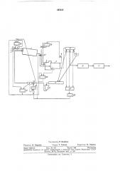 Способ автоматического управления процессом производства гранулированных продуктов (патент 297235)