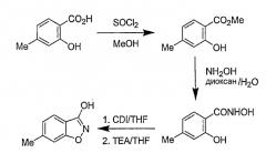 Бензо[d] изоксазол-3-ольные ингибиторы daao (патент 2384574)
