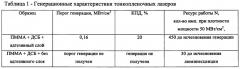 Тонкопленочный фотовозбуждаемый органический лазер на основе полиметилметакрилата (патент 2666181)