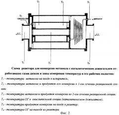 Способ работы дизеля (патент 2249807)