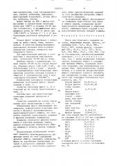 Масса для грунтового покрытия на стали (патент 1518316)
