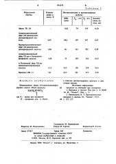 Ненасыщенные эфиры о,о-диалкилдитиофосфорных кислот в качестве противозадирных присадок к смазочным маслам (патент 941379)