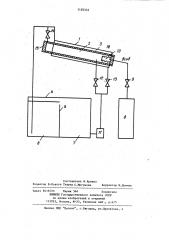 Установка для испытаний скважинных приборов (патент 1129332)