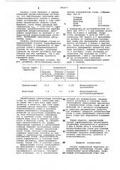 Способ термической обработки углеродистых аустенитных сталей (патент 863673)