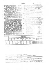 Состав для подкрашивания зубных протезов (патент 1526695)