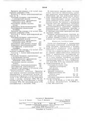 Состав для герметизации и гидроизоляции строительных конструкций (патент 552349)