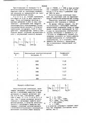 Антистатическая композиция (патент 883848)