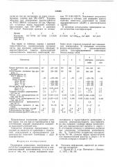 Полимерная композиция (патент 535328)