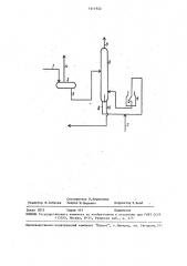 Способ стабилизации газового конденсата (патент 1611922)