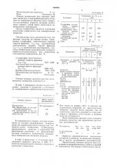 Моющее средство для очисткиметаллической поверхности (патент 810795)