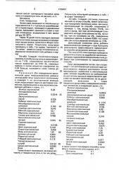 Способ силосования зеленых кормов (патент 1739957)