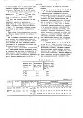 Способ регулирования толщины в производстве полимерной пленки (патент 1610474)