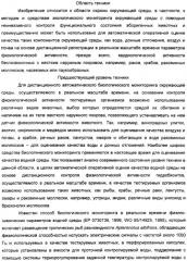 Способ биологического мониторинга окружающей среды (варианты) и система для его осуществления (патент 2308720)