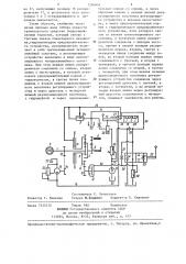 Механизм привода вала отбора мощности транспортного средства (патент 1284854)