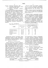 Способ определения удельной по-верхности силикагелей и природныхалюмосиликатов (патент 794435)