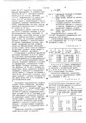 Способ определения метилового спирта в воде (патент 1735759)