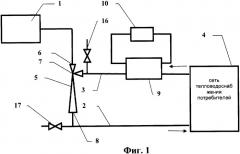 Система тепловодоснабжения (варианты) (патент 2327080)