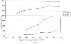 Керамический элемент насадки (патент 2288778)