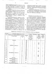 Способ получения покрытия (патент 1666215)