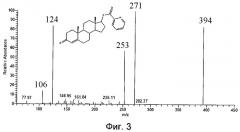 Способ определения эндогенных стероидов в плазме крови человека (патент 2451292)