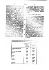 Способ получения витогепата (патент 1821213)