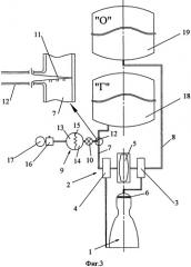 Способ работы кислородно-керосиновых жидкостных ракетных двигателей (жрд) и ракетная двигательная установка (патент 2542623)