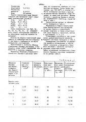 Утяжеленный буровой раствор (патент 988852)