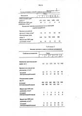 Резиновая смесь на основе галоидированного бутилкаучука (патент 566528)