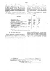 Способ выделения нафталина и его метил производных (патент 316325)