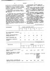 Суспензия для изготовления промежуточного слоя многослойной оболочковой формы (патент 1014625)