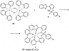 Бис(2-фенилпиридинато-n,c2'){2-[2'-(4-алкилбензолсульфонамидо)фенил]бензоксазолато-n,n'}иридия(iii) и электролюминесцентное устройство на его основе (патент 2602236)