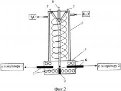 Способ синтеза эндоэдральных фуллеренов (патент 2666856)